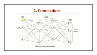Deep learning Ann(Artificial neural network) | PPTX