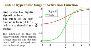 Deep learning Ann(Artificial neural network) | PPTX