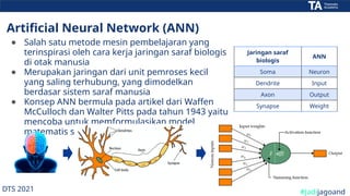 ANN(Artificial Neural Network) by Thematic Academy | PPTX