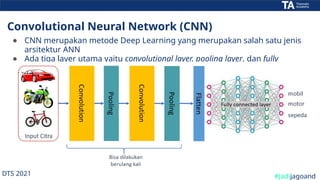 ANN(Artificial Neural Network) by Thematic Academy | PPTX