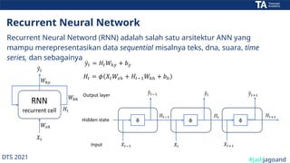 ANN(Artificial Neural Network) by Thematic Academy | PPTX