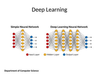 Artificial Neural Network in Machine Learning | PPTX