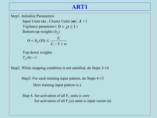 ART1
Step1. Initialize Parameters
Input Units (n) , Cluster Units (m) , L >1
Vigilance parameter ( )
Bottom-up weights (bij)
Top-down weights
Tji (0) =1
Step2. While stopping condition is not satisfied, do Steps 3-14
Step3. For each training input pattern, do Steps 4-13
Here training input pattern is s
Step 4. Set activation of all F2 units is zero
Set activation of all F1(a) units is input vector (s)
10  
nL
L
bij


1
)0(0
 