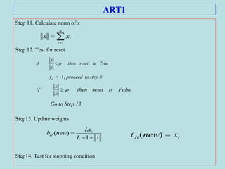 ART1
Step 11. Calculate norm of x
Step 12. Test for reset
yJ = -1, proceed to step 8
Go to Step 13
Step13. Update weights
Step14. Test for stopping condition


n
i
ixx
1
Falseisresetthen
s
x
if 
Trueisresetthen
s
x
if 
xL
Lx
newb i
iJ


1
)(
iJi xnewt )(
 