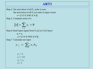ART1
Step 4. Set activation of all F2 units is zero
Set activation of all F1(a) units is input vector
s = [ 1 1 1 1 0 1 1 1 1]
Step 5. Compute norm of s
Step.6 Send input signal from F1(a) to F1(b) layer
xi = si
x = [ 1 1 1 1 0 1 1 1 1]
Step.7 Calculate net input
y1 = 2
y2 = 1.6
y1 > y2
J = 1
8
1
 
n
i
iss


n
i
ijij bxy
1
 