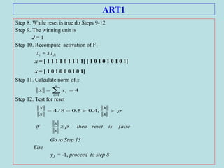 ART1
Step 8. While reset is true do Steps 9-12
Step 9. The winning unit is
J = 1
Step 10. Recompute activation of F1
x = [ 1 1 1 1 0 1 1 1 1] [ 1 0 1 0 1 0 1 0 1]
x = [ 1 0 1 0 0 0 1 0 1]
Step 11. Calculate norm of x
Step 12. Test for reset
Go to Step 13
Else
yJ = -1, proceed to step 8
Jiii tsx 
4
1
 
n
i
ixx

s
x
s
x
,4.05.08/4
falseisresetthen
s
x
if 
 