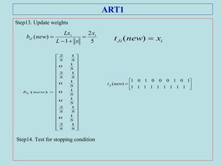 ART1
Step13. Update weights
Step14. Test for stopping condition
5
2
1
)( ii
iJ
x
xL
Lx
newb 


iJi xnewt )(





















































5
1
5
2
5
1
0
5
1
5
2
5
1
0
5
1
0
5
1
0
5
1
5
2
5
1
0
5
1
5
2
)(newbij







111111111
101000101
)(newt ji
 