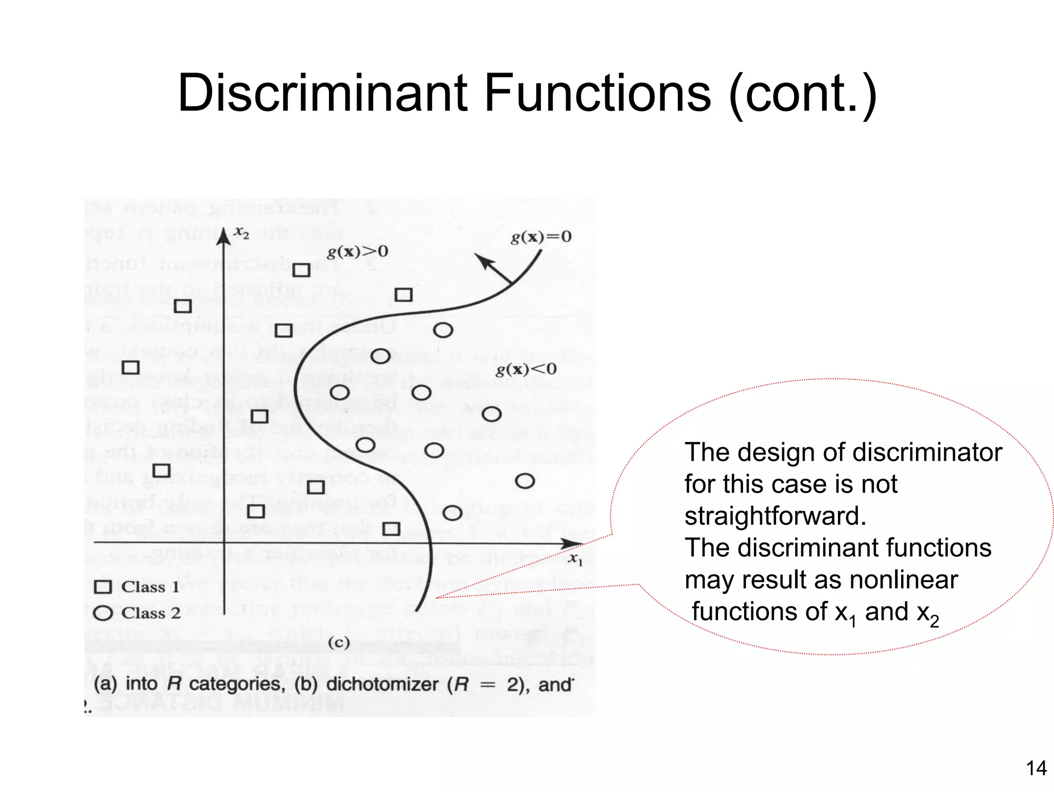 Discriminant Functions (cont.)




                     The design of discriminator
                     for this case is not
                     straightforward.
                     The discriminant functions
                     may result as nonlinear
                      functions of x1 and x2




                                                   14
 