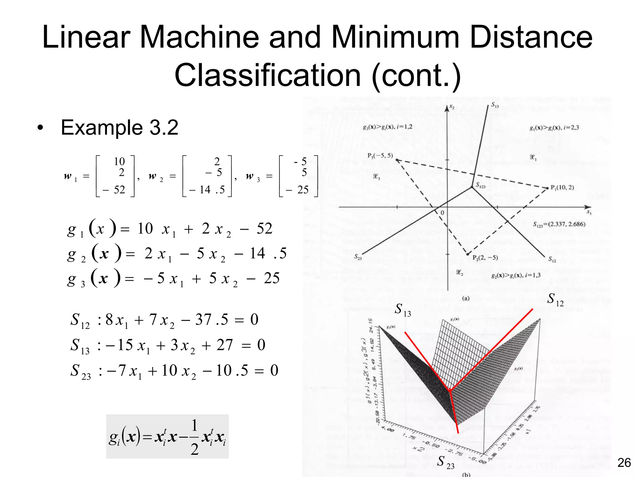 Linear Machine and Minimum Distance
        Classification (cont.)
• Example 3.2
          10                     2              -5     
  w1   =     2 , w       =     − 5 , w       =     5   
                       2                     3
          − 52              − 14 . 5            − 25   
                                                       


  g 1 ( x ) = 10 x 1 + 2 x 2 − 52
  g   (x ) =
       2          2 x 1 − 5 x 2 − 14 . 5
  g 3 (x ) =      − 5 x 1 + 5 x 2 − 25
                                                                              S 12
                                                                S 13
   S 12 : 8 x1 + 7 x 2 − 37 . 5 = 0
   S 13 : − 15 x1 + 3 x 2 + 27 = 0
   S 23 : − 7 x1 + 10 x 2 − 10 . 5 = 0


                            1
           gi ( x) = xit x − xit xi
                            2
                                                                       S 23          26
 