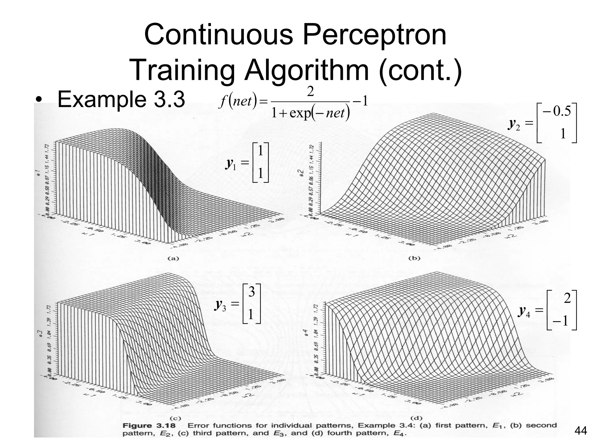 Continuous Perceptron
        Training Algorithm (cont.)
                                    2
• Example 3.3    f (net ) =                   −1
                              1 + exp(− net )           − 0.5
                                                   y2 =      
                                                         1
                       1
                  y1 =  
                       1




                     3                                  2
                y3 =                              y4 =  
                     1                                 − 1 




                                                              44
 