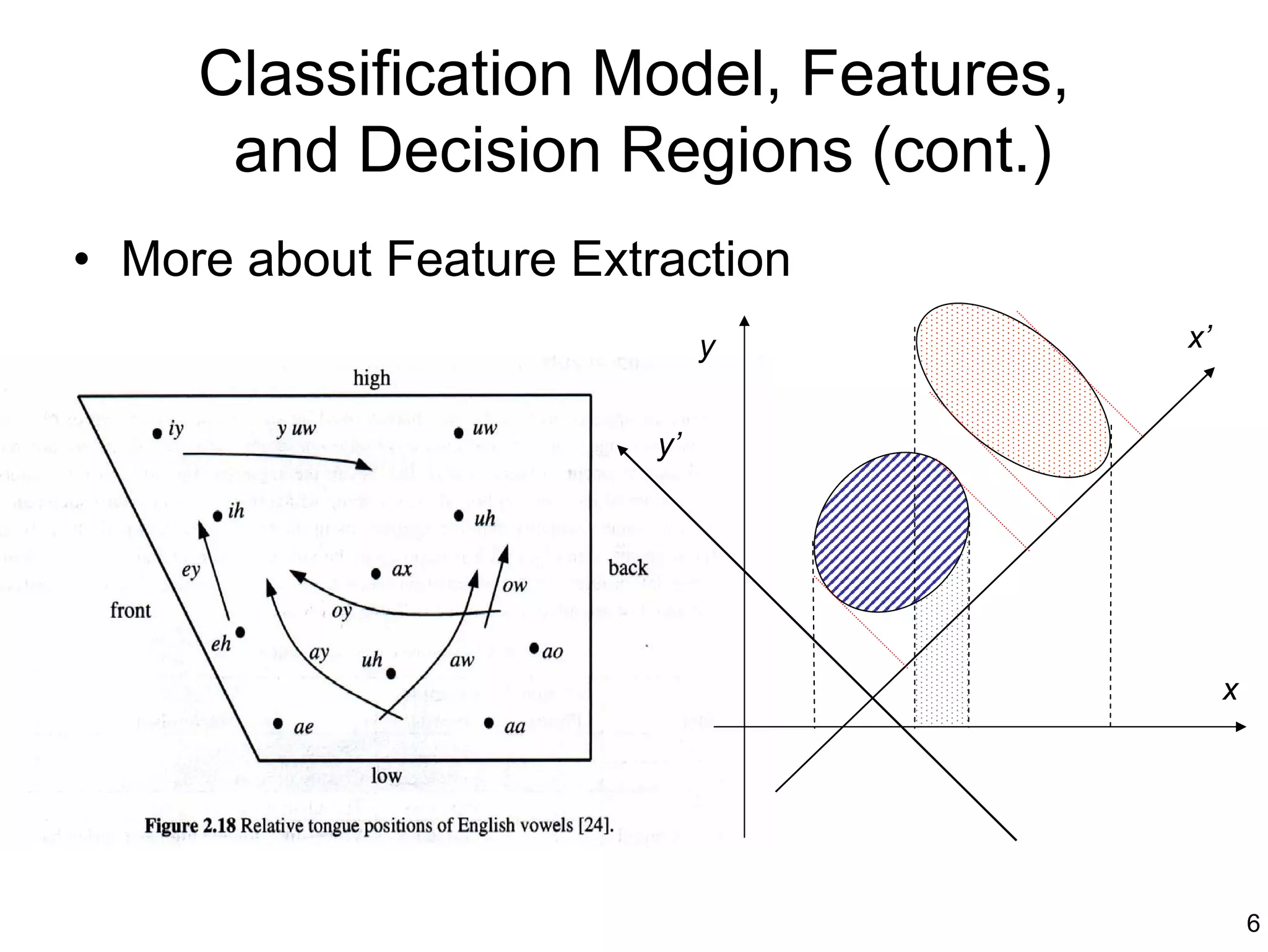 Classification Model, Features,
      and Decision Regions (cont.)
• More about Feature Extraction
                              y        x’


                         y’




                                            x




                                                6
 