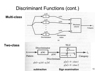 Discriminant Functions (cont.)
Multi-class




Two-class




              g( x) = g1 ( x) − g2 ( x)      g ( x ) > 0 : class 1
                                             g ( x ) < 0 : class 2
              subtraction                 Sign examination           13
 