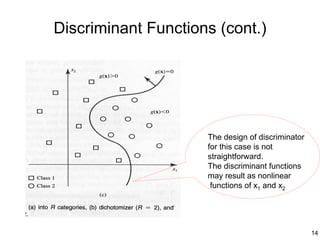 Discriminant Functions (cont.)




                     The design of discriminator
                     for this case is not
                     straightforward.
                     The discriminant functions
                     may result as nonlinear
                      functions of x1 and x2




                                                   14
 