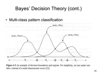 Bayes’ Decision Theory (cont.)

• Multi-class pattern classification




                                       20
 