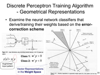 Discrete Perceptron Training Algorithm
         - Geometrical Representations
   • Examine the neural network classifiers that
     derive/training their weights based on the error-
     correction scheme




                   Class 1:   wt y > 0
 g(y) = wt y
                   Class 2:   wt y < 0
Augmented
input pattern
                Vector Representations
                in the Weight Space                      33
 