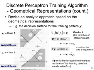 Discrete Perceptron Training Algorithm
    - Geometrical Representations (count.)
   • Devise an analytic approach based on the
     geometrical representations
       – E.g. the decision surface for the training pattern y1

y1 in Class 1                             (      )
                                      ∇ w w t y1 = y1       Gradient
                                                            (the direction of
                                       If y1 in Class 1:     steep increase)


Weight Space
                                               w ′ = w 1 + cy1
                                                                 c controls the
                                       If y1 in Class 2:         size of adjustment
y1 in Class 2
                                              w ′ = w 1 − cy1

                                       c (>0) is the correction increment (is
                                      two times of the learning constant
Weight Space                          introduced before)
                                                                                34
 