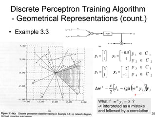 Discrete Perceptron Training Algorithm
- Geometrical Representations (count.)
• Example 3.3


                            1          − 0.5 y 1 ∈ C 1
                       y1 =       y2 =      
                            1           1 y2 ∈ C 2

                            3            2 y     3   ∈ C   1
                       y3 =        y4 =  
                            1           − 1  y   4   ∈ C   2



                       ∆w k =
                                   c
                                   2
                                     [         (          )]
                                     d k − sgn w kt y j y j

                         What if w kt y j = 0 ?
                         -> interpreted as a mistake
                         and followed by a correlation
                                                                   39
 