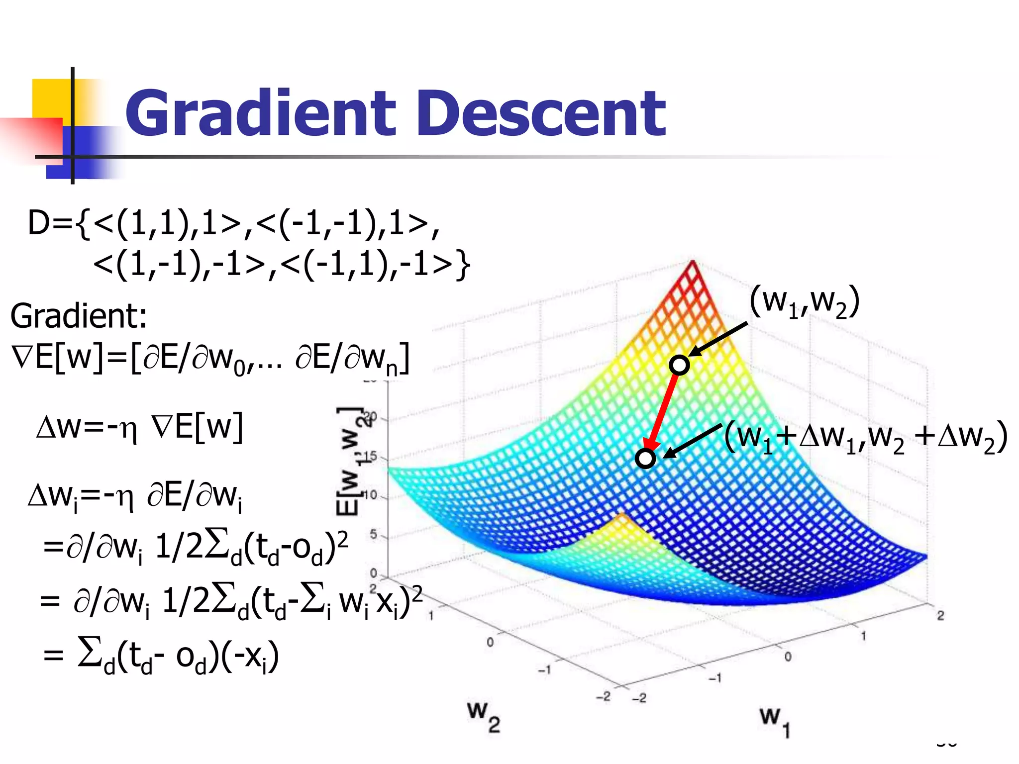 36
Gradient Descent
D={<(1,1),1>,<(-1,-1),1>,
<(1,-1),-1>,<(-1,1),-1>}
Gradient:
E[w]=[E/w0,… E/wn]
(w1,w2)
(w1+w1,w2 +w2)
w=- E[w]
wi=- E/wi
=/wi 1/2d(td-od)2
= /wi 1/2d(td-i wi xi)2
= d(td- od)(-xi)
 