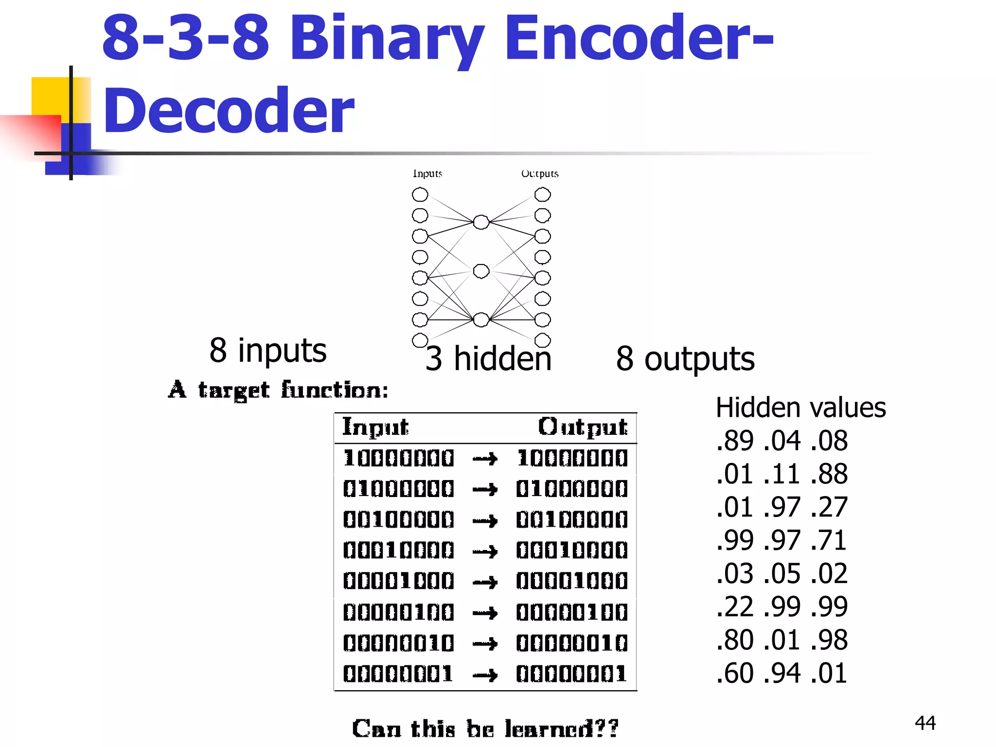 44
8 inputs 3 hidden 8 outputs
8-3-8 Binary Encoder-
Decoder
Hidden values
.89 .04 .08
.01 .11 .88
.01 .97 .27
.99 .97 .71
.03 .05 .02
.22 .99 .99
.80 .01 .98
.60 .94 .01
 