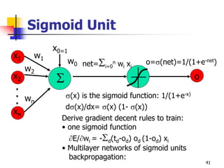 41
Sigmoid Unit

x1
x2
xn
.
.
.
w1
w2
wn
w0
x0=1
net=i=0
n wi xi
o
o=(net)=1/(1+e-net)
(x) is the sigmoid function: 1/(1+e-x)
d(x)/dx= (x) (1- (x))
Derive gradient decent rules to train:
• one sigmoid function
E/wi = -d(td-od) od (1-od) xi
• Multilayer networks of sigmoid units
backpropagation:
 