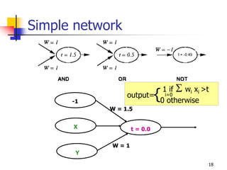 18
Simple network
t = 0.0
Y
X
W = 1.5
W = 1
-1
1 if  wi xi >t
output=
0 otherwise
{ i=0
 