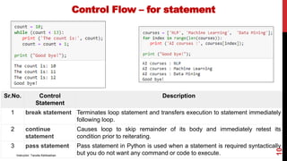 ANN-Lecture2-Python Startup.pptx
