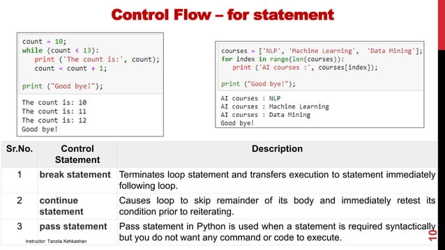ANN-Lecture2-Python Startup.pptx