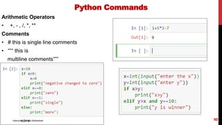 ANN-Lecture2-Python Startup.pptx