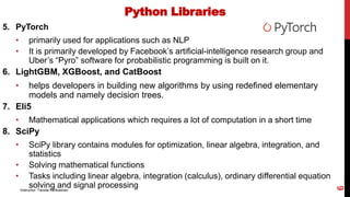 ANN-Lecture2-Python Startup.pptx