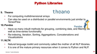 ANN-Lecture2-Python Startup.pptx