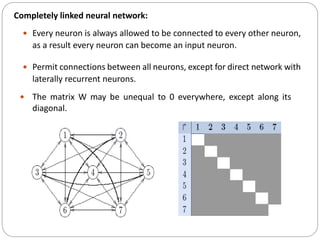 Completely linked neural network:
 Every neuron is always allowed to be connected to every other neuron,
as a result every neuron can become an input neuron.
 Permit connections between all neurons, except for direct network with
laterally recurrent neurons.
 The matrix W may be unequal to 0 everywhere, except along its
diagonal.
 