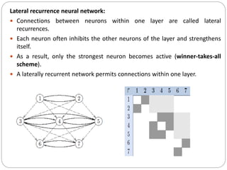 Lateral recurrence neural network:
 Connections between neurons within one layer are called lateral
recurrences.
 Each neuron often inhibits the other neurons of the layer and strengthens
itself.
 As a result, only the strongest neuron becomes active (winner-takes-all
scheme).
 A laterally recurrent network permits connections within one layer.
 