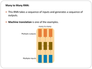 Many to Many RNN:
 This RNN takes a sequence of inputs and generates a sequence of
outputs.
 Machine translation is one of the examples.
 