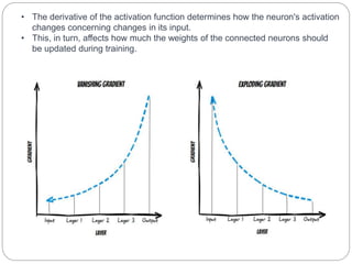 • The derivative of the activation function determines how the neuron's activation
changes concerning changes in its input.
• This, in turn, affects how much the weights of the connected neurons should
be updated during training.
 