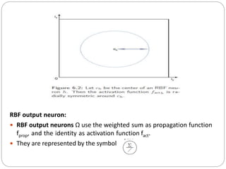 RBF output neuron:
 RBF output neurons Ω use the weighted sum as propagation function
fprop, and the identity as activation function fact.
 They are represented by the symbol
 