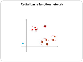 Radial basis function network
 