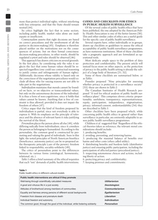 Ethics in public health surveillance | PDF