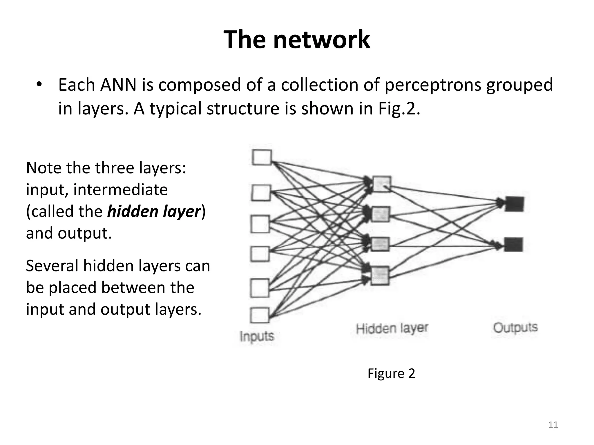 11 The network • Each ANN is composed of a collection of perceptrons grouped in layers. A typical structure is shown in Fig.2. Note the three layers: input, intermediate (called the hidden layer) and output. Several hidden layers can be placed between the input and output layers. Figure 2 