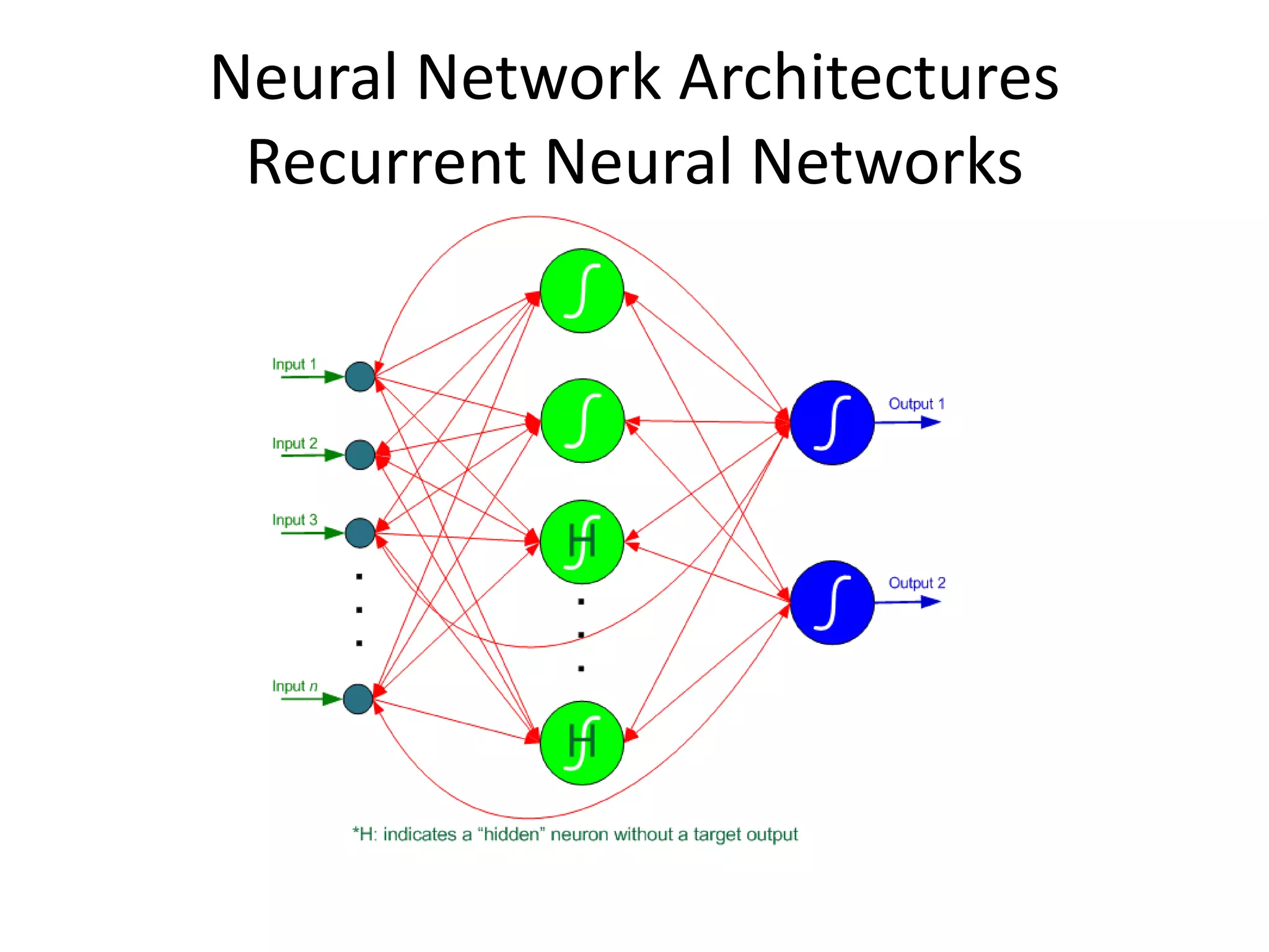 Neural Network Architectures Recurrent Neural Networks 