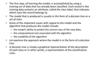Artificial Neural Networks for Data Mining | PPTX