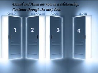 Daniel and Anna are now in a relationship.
Continue through the next door.
 