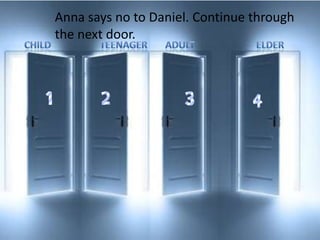 Anna says no to Daniel. Continue through
the next door.
 