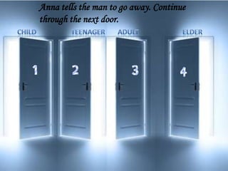 Anna tells the man to go away. Continue
through the next door.
 