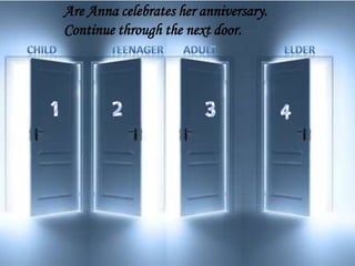 Are Anna celebrates her anniversary.
Continue through the next door.
 