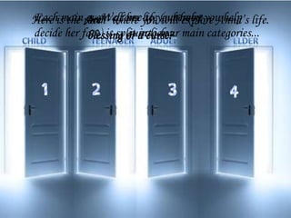 Here is the room where youyour home you help life.
Each main AreWelcome life (whereby Anna’s
             event of her to will explore
decide her fate) is split a curse? main categories...
             blessing or into four
                       guardian...
 