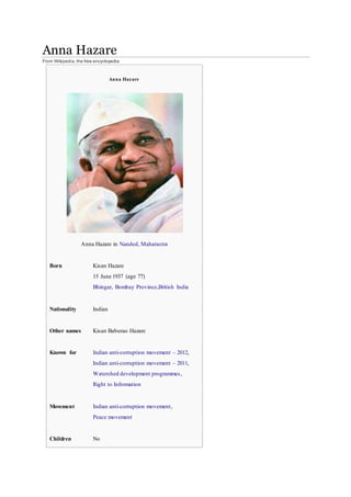Anna Hazare 
From Wikipedia, the free encyclopedia 
Anna Hazare 
Anna Hazare in Nanded, Maharastra 
Born Kisan Hazare 
15 June 1937 (age 77) 
Bhingar, Bombay Province,British India 
Nationality Indian 
Other names Kisan Baburao Hazare 
Known for Indian anti-corruption movement – 2012, 
Indian anti-corruption movement – 2011, 
Watershed development programmes , 
Right to Information 
Movement Indian anti-corruption movement, 
Peace movement 
Children No 
 