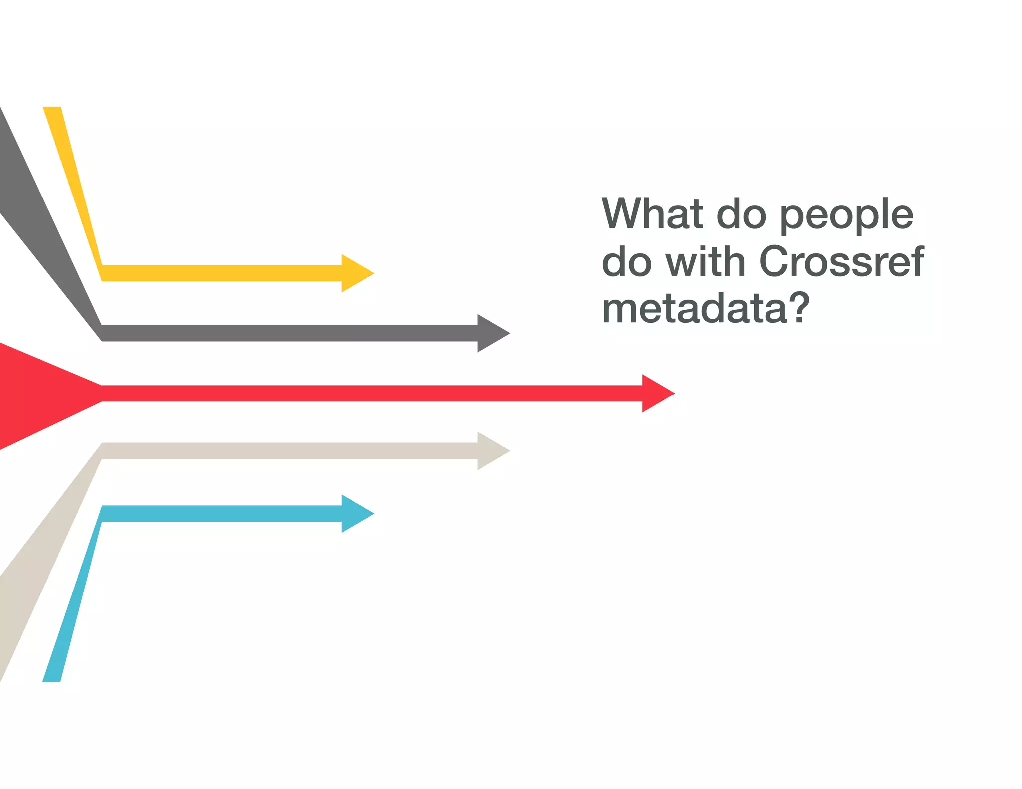 What do people
do with Crossref
metadata?