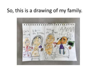 So, this is a drawing of my family.
 