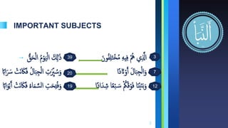 IMPORTANT SUBJECTS
3
‫ت‬ْ‫خ‬‫م‬‫م‬ ِ‫ه‬‫ي‬ِ‫ف‬ ْ‫م‬
‫ُه‬ ‫ي‬ِ ‫ذ‬
‫اَّل‬
َ‫ن‬‫م‬ُِ‫ِل‬
‫ًا‬‫د‬‫َت‬ْ‫و‬َ‫أ‬ ‫ال‬‫ب‬ِ‫ج‬ْ‫ل‬‫ا‬‫و‬
‫س‬ ْ ‫م‬
‫ُك‬‫ق‬ْ‫ن‬‫ف‬ ‫ا‬‫ن‬ْ‫ي‬‫ن‬‫ب‬‫و‬
‫ًا‬‫د‬‫ا‬َ ِِ ‫ا‬ًًْ‫ب‬
➝ ‫ق‬‫ح‬ْ‫ل‬‫ا‬ ‫م‬‫م‬ْ‫ن‬‫ي‬ْ‫ل‬‫ا‬ ِ
‫ِل‬َٰ‫ذ‬
‫ن‬‫َك‬‫ف‬ ‫م‬‫ال‬‫ب‬ِ‫ج‬ْ‫ل‬‫ا‬ ِ
‫ت‬ ِِ
‫ّي‬ ‫م‬‫س‬‫و‬
ً‫اًب‬‫َس‬ ْ
‫ت‬
ْ
‫ت‬‫ن‬‫َك‬‫ف‬ ‫م‬‫ء‬‫ا‬‫م‬ ‫ذ‬‫الس‬ ِ
‫ت‬‫ح‬ِ‫ت‬‫م‬‫ف‬‫و‬
ً‫اًب‬‫ن‬ْ‫ب‬َ‫أ‬
3
39
7
20
12
19
 