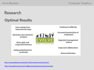 Anna Bautista 








 


 Computer Graphics
Research
Optimal Results
http://www.slideshare.net/jonker1/ibm-smarter-work-brochure
http://www.plantronics.com/middle-east/solutions/smarter-working/
 